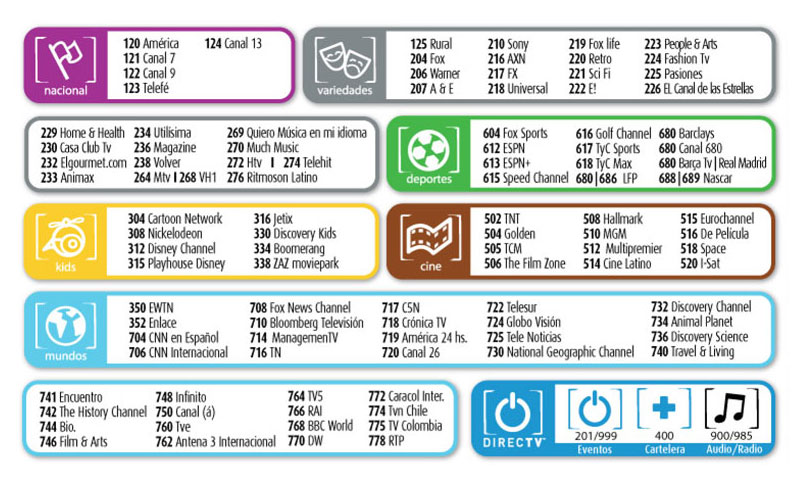 "/tmp/upload/fcbde93d953766962b1871e61dc7dd4bf7fbfe580039d276ae1ac941cd91d0d01/canales_basicos.jpg"
